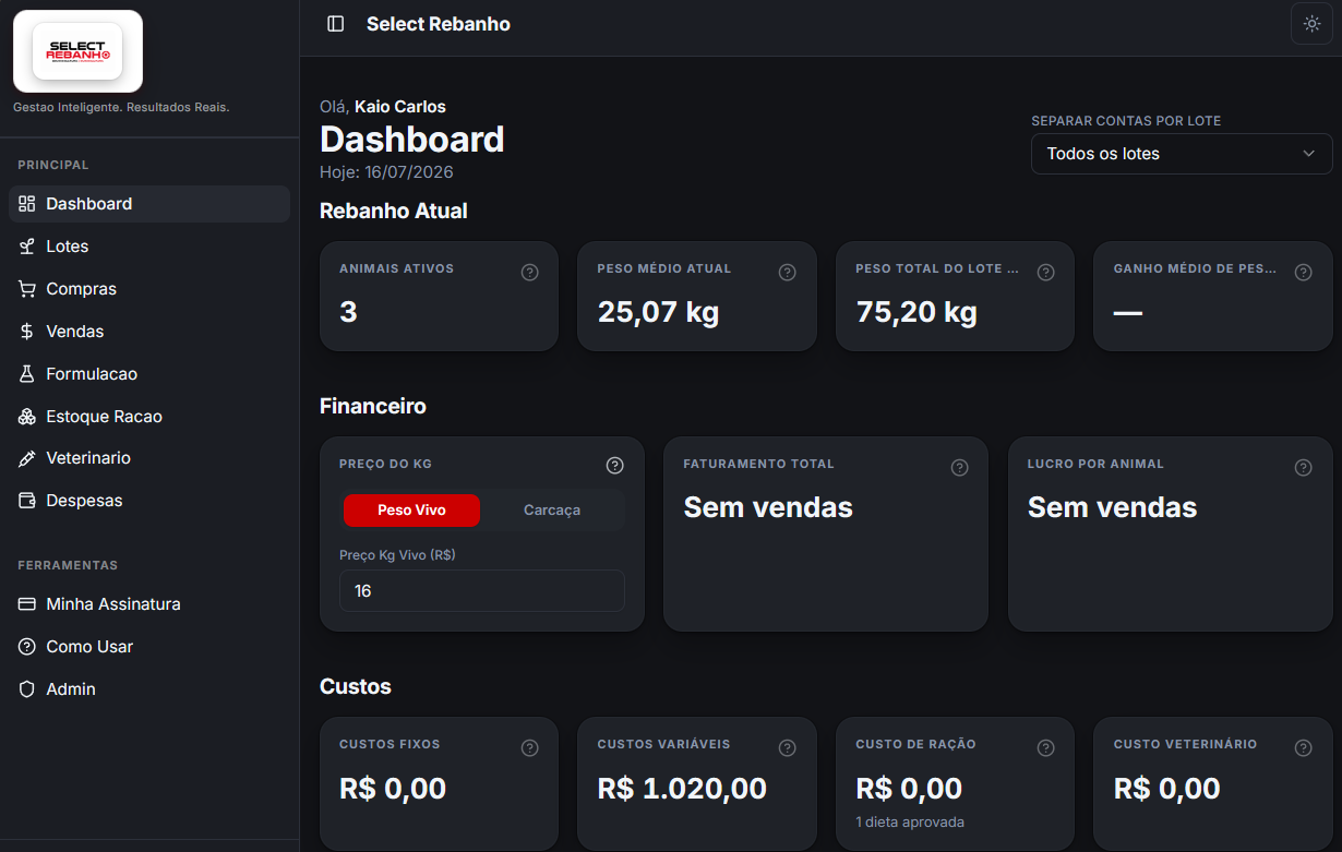 Print do módulo Dashboard do Select Rebanho Ovinos